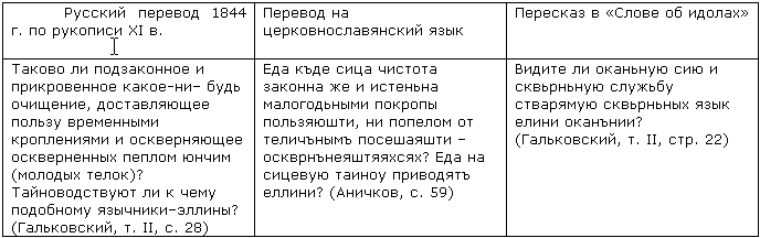 Язычество древних славян - table1.png